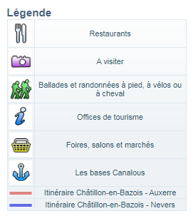 Légende